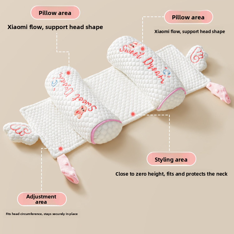 SereneRest Ergonomic Baby Head Shaping Pillow – Adjustable Support for Gentle Neck Alignment & Flat Head Prevention