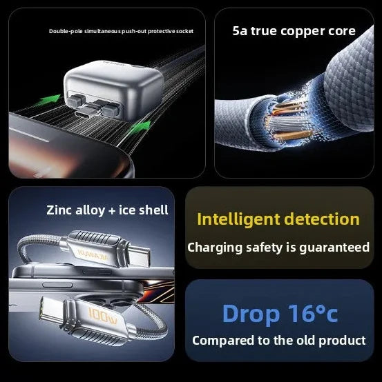 UltraGuard 140W Auto-Eject USB-C Fast Charger