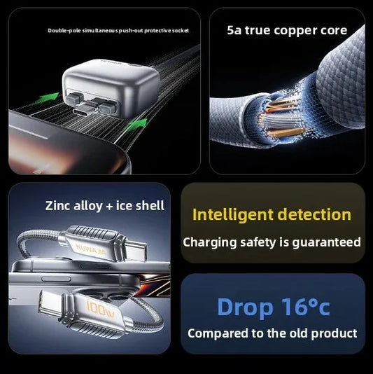 UltraGuard 140W Auto-Eject USB-C Fast Charger